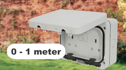 photo clickandinstall yourelectrician