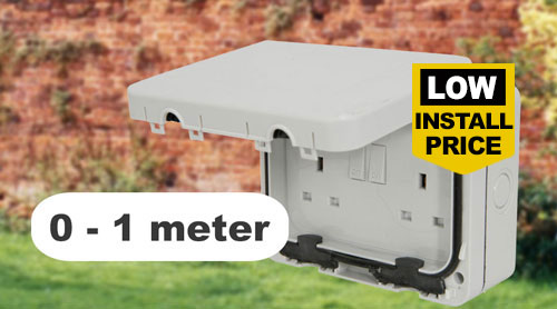 photo clickandinstall yourelectrician
