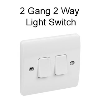 photo clickandinstall yourelectrician